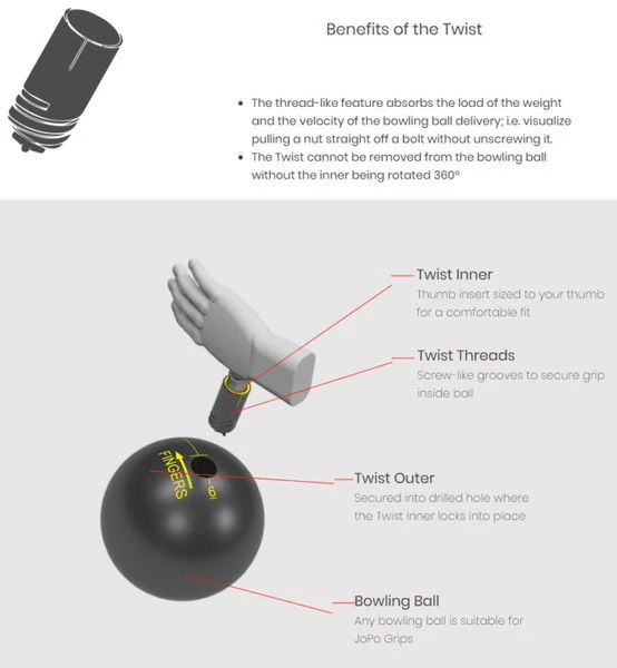 JoPo Twist Starter Kit 3 JoPo Twist Starter Kit